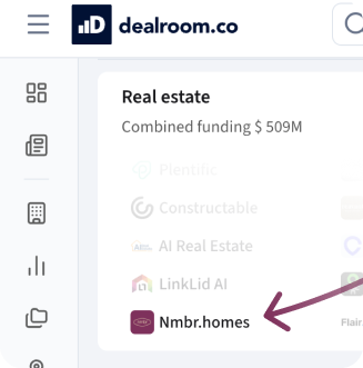 Dealroom ranking chart